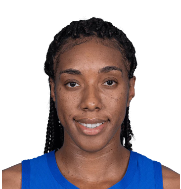 https://img.lingpool.com/img/basketball/player/9584f2308ff9a2653c431526b0a248e3.png